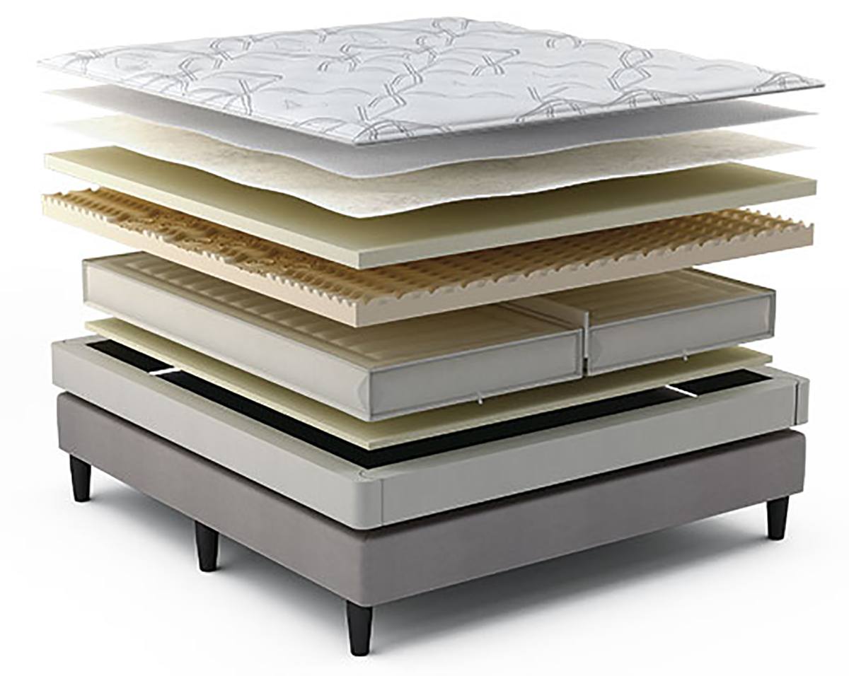 Sleep Number Bed i8 - Air Bed Layered View