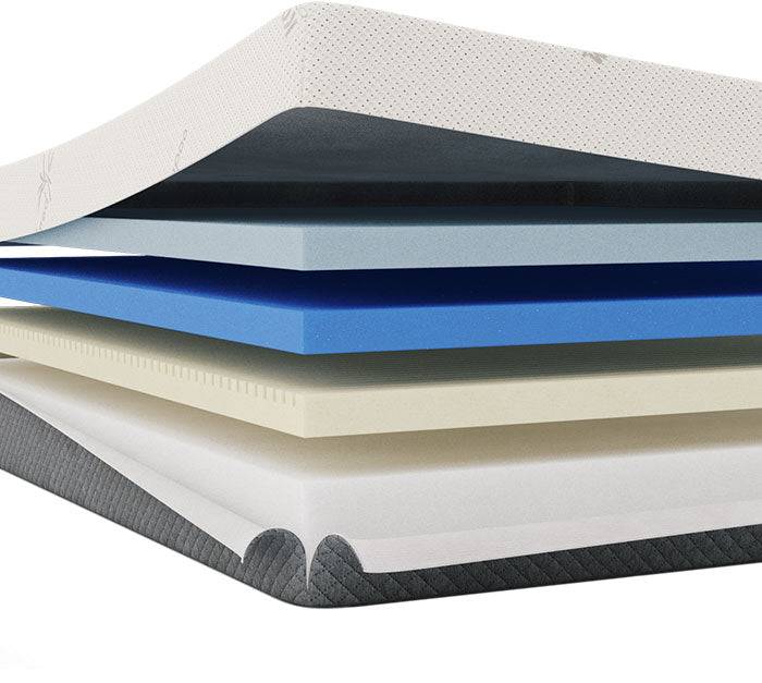 Tempflow Elite Contour Medium - Mattress Material Layers