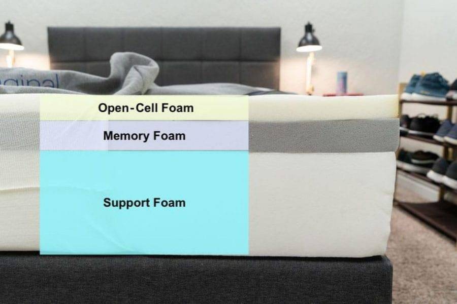 Casper Original Mattress Review