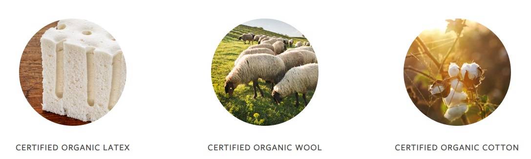 GOT-certified organic product - Avocado Mattress