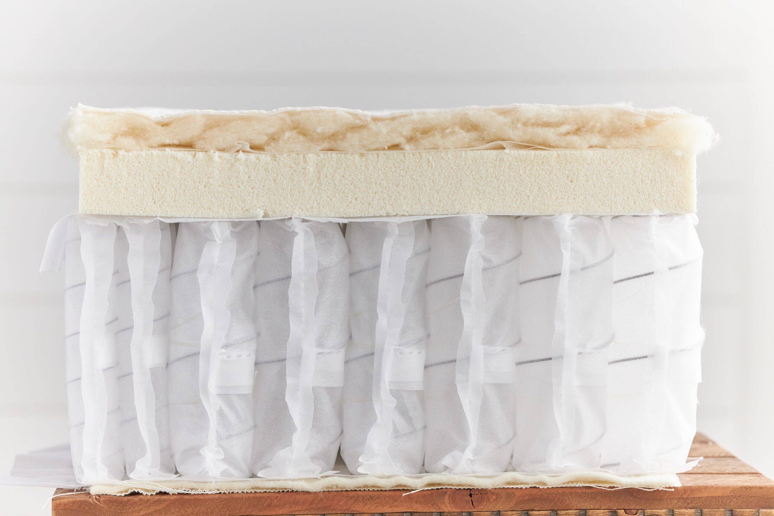 Avocado Green Standard Firm Organic Mattress Review 19 Avocado Green Standard Firm Organic Mattress Review