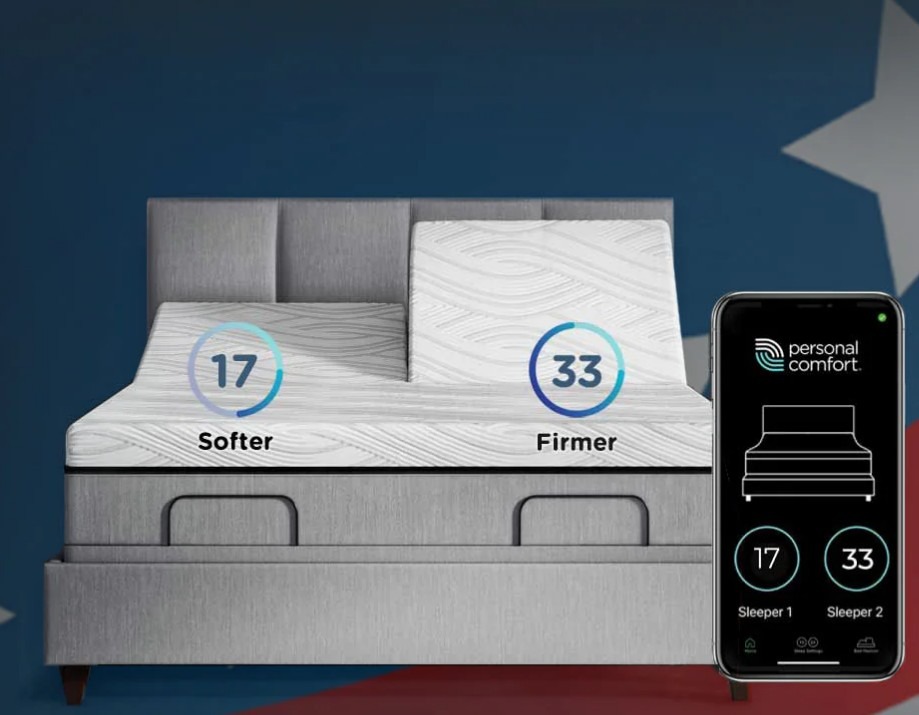 Personal Comfort, The Rejuvenate smart bed - Mattress Review