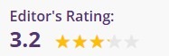 Silk & Snow Hybrid Mattress Review