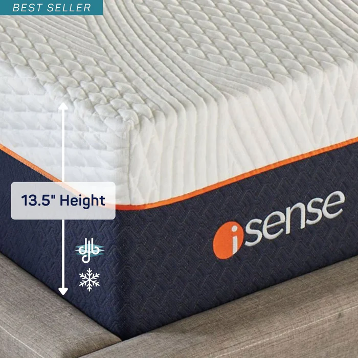 iSense Hybrid Premier Mattress Review 11 A Closer Look at iSense Hybrid Premier Materials