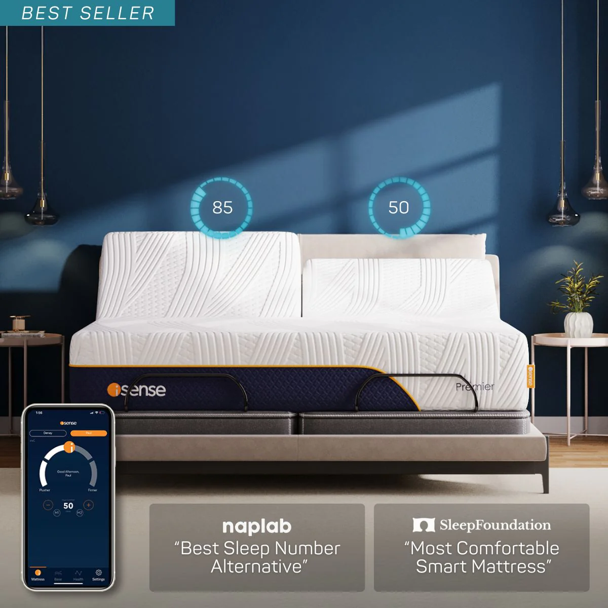 How Did the iSense Hybrid Premier Mattress Perform